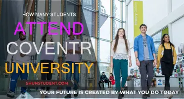 Coventry University's Student Population: How Many Attend?