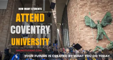 Coventry University: Student Population and Campus Life