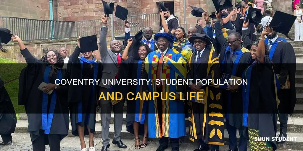 how many students attend coventry university