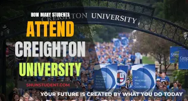 Creighton University's Student Population: How Many Attend?