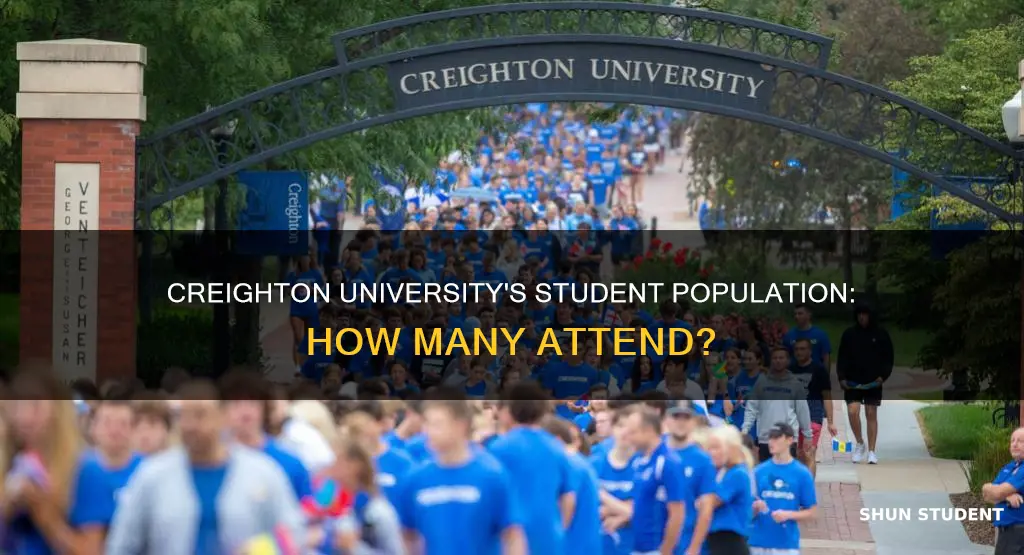 how many students attend creighton university