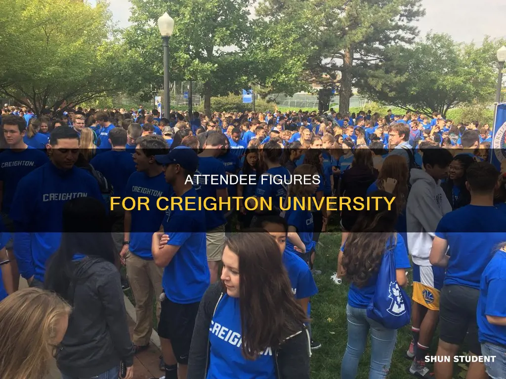 how many students attend creighton university