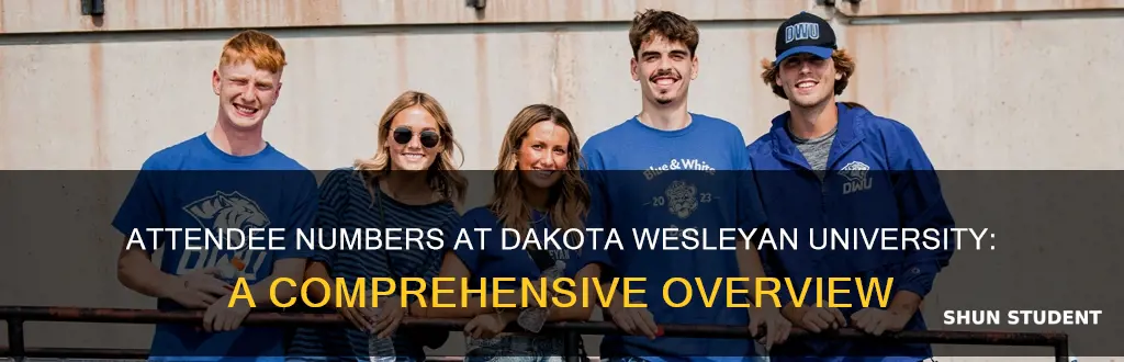 how many students attend dakota wesleyan university