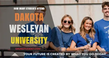 Attendee Figures for Dakota Wesleyan University