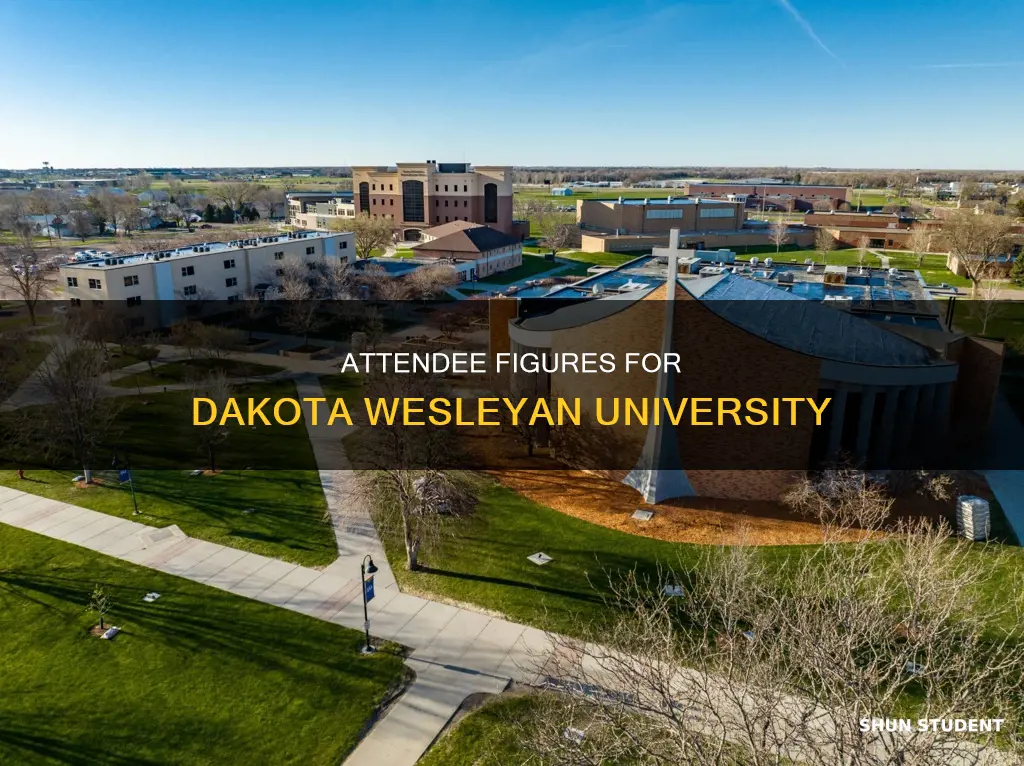 how many students attend dakota wesleyan university