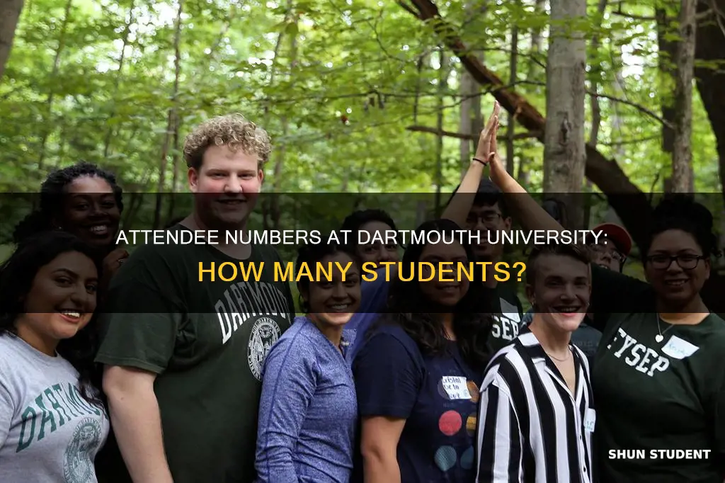 how many students attend dartmouth university