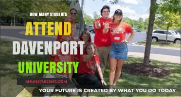 Davenport University: Student Population and Campus Life