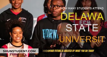 Delaware State University's Student Population: How Many?