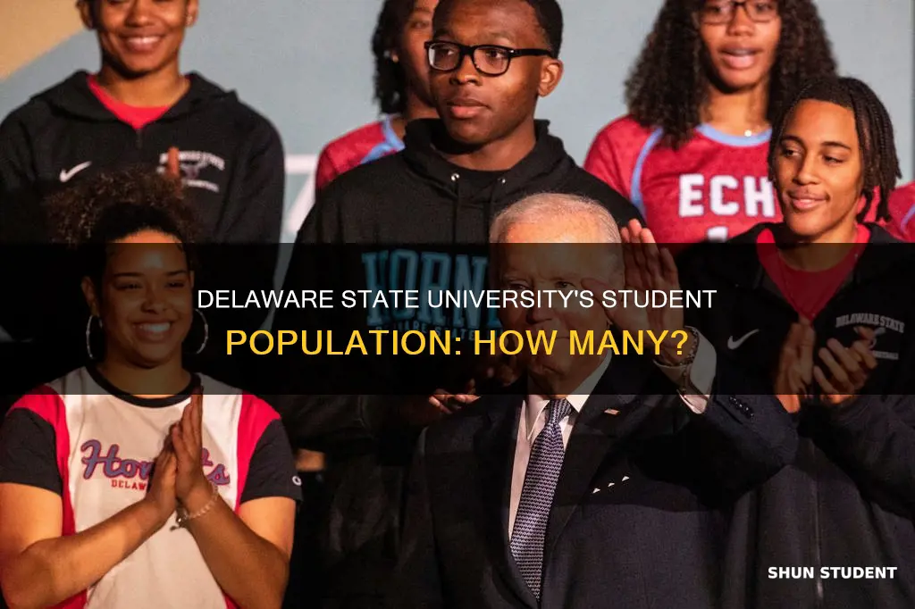 how many students attend delaware state university