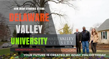 Delaware Valley University Student Population