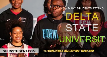 Exploring Delta State University's Student Population