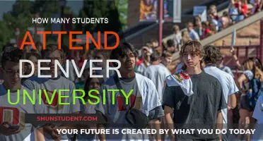 Denver University's Student Population: How Many Attend?