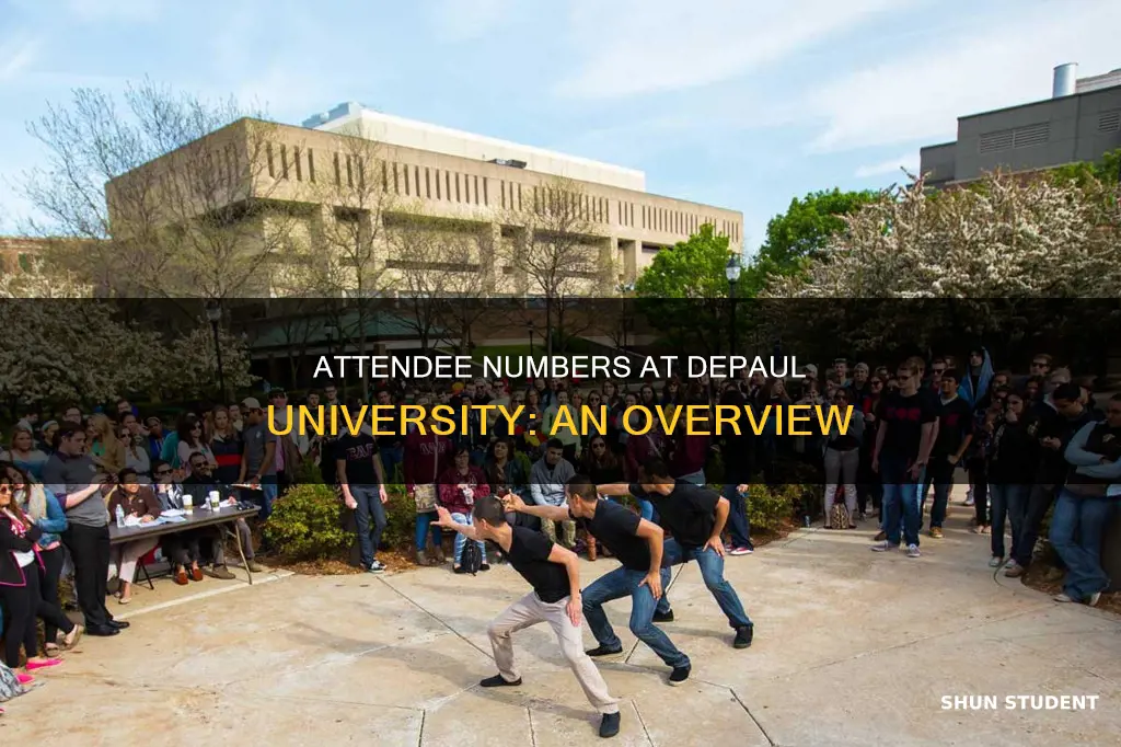 how many students attend depaul university