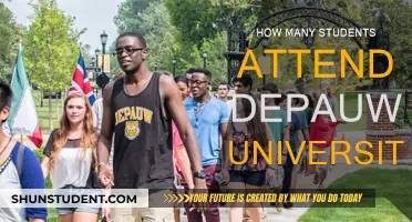 DePauw University Student Population: How Many Attend?