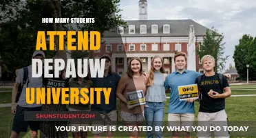 DePauw University: Student Population and Campus Life