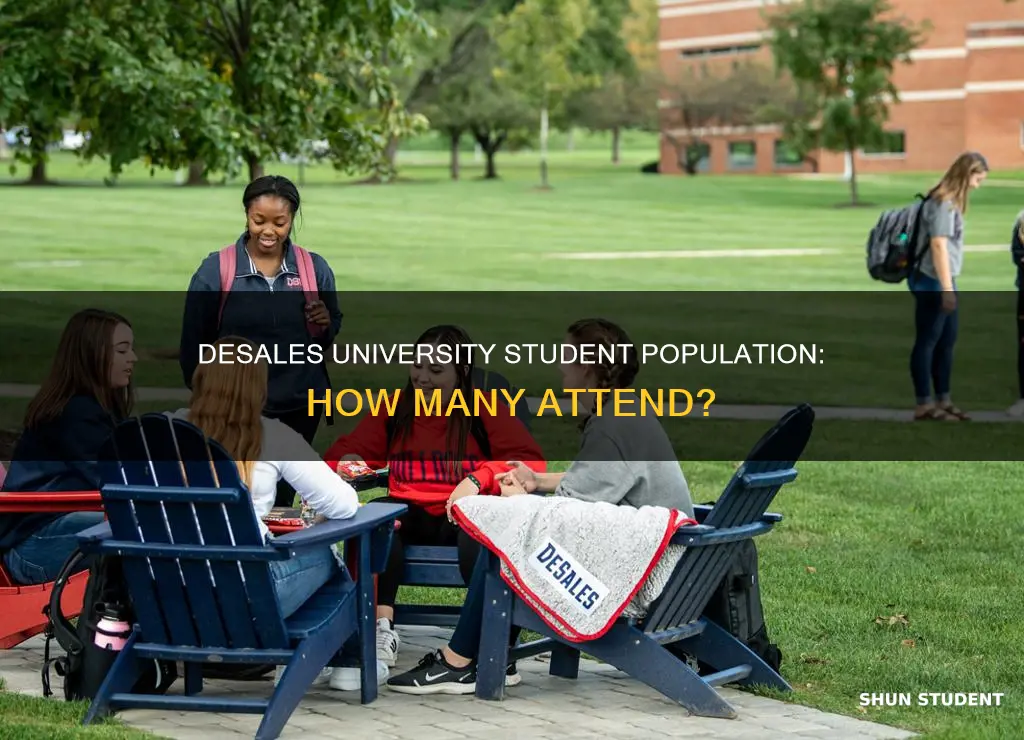 how many students attend desales university