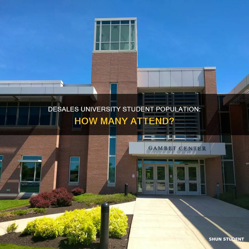 how many students attend desales university