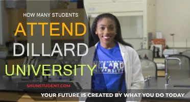 Dillard University's Student Population: How Many Attend?