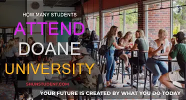 Doane University's Student Population: How Many Attend?