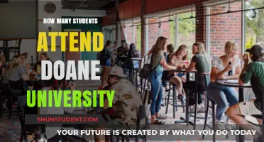 Doane University: Student Population and Campus Life