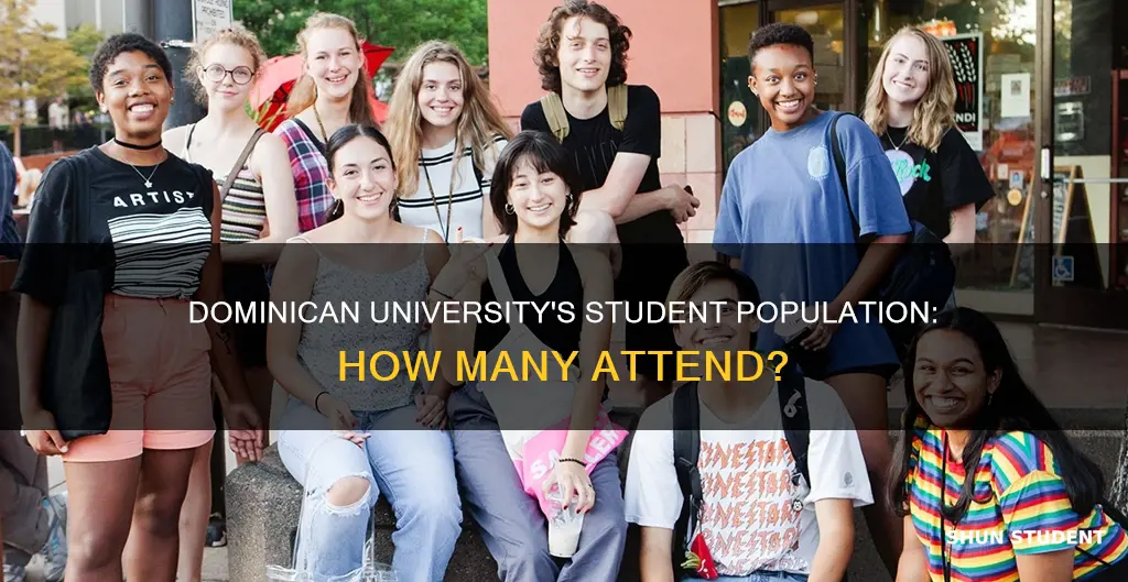 how many students attend dominican university