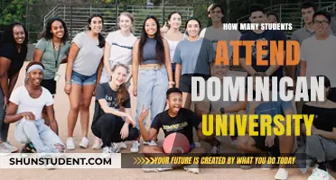 Dominican University's Student Population: How Many Attend?