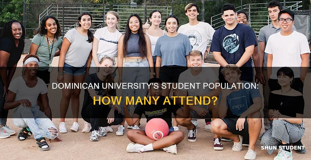 how many students attend dominican university