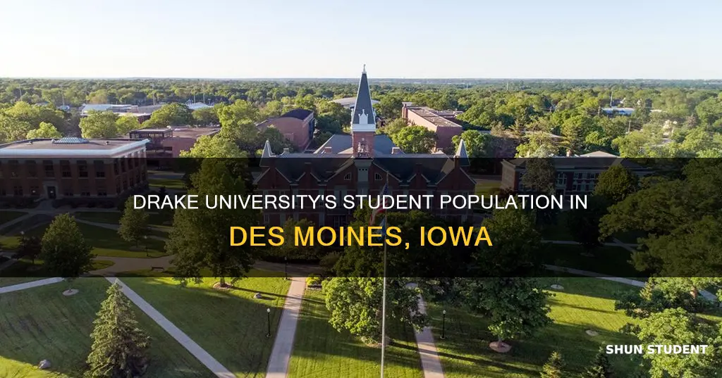 how many students attend drake university in des moines iowa