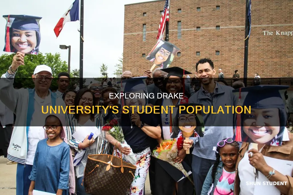 how many students attend drake university