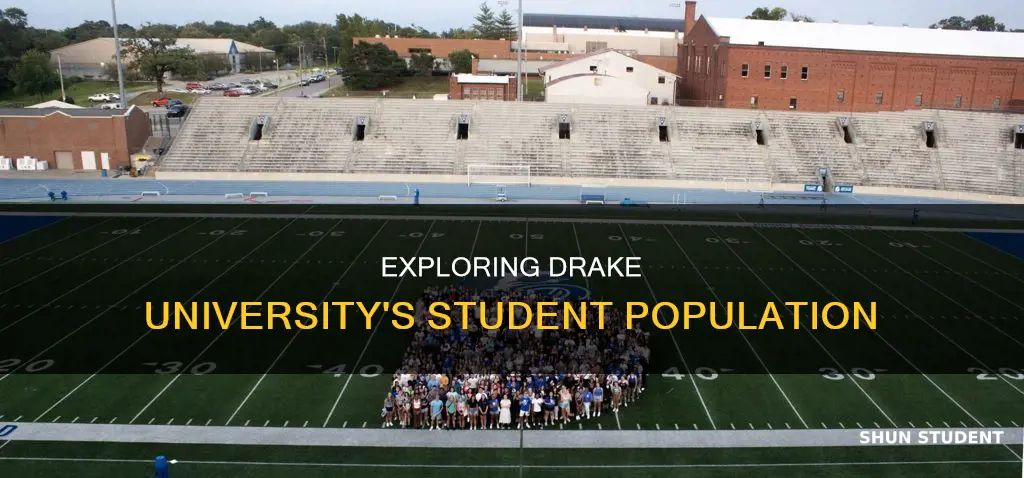 how many students attend drake university