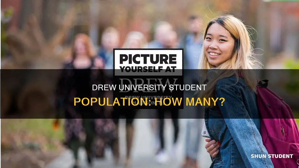 how many students attend drew university