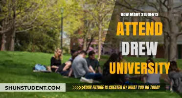 Drew University: Student Population and Campus Life