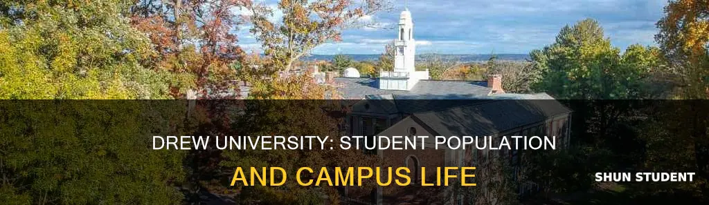 how many students attend drew university