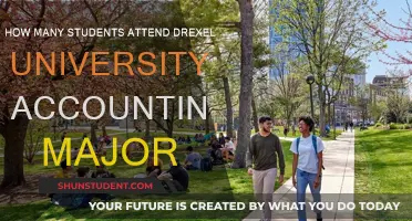 Drexel University's Accounting Major: Student Enrollment Figures