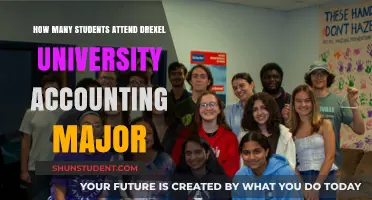 Drexel University's Accounting Major: Student Numbers