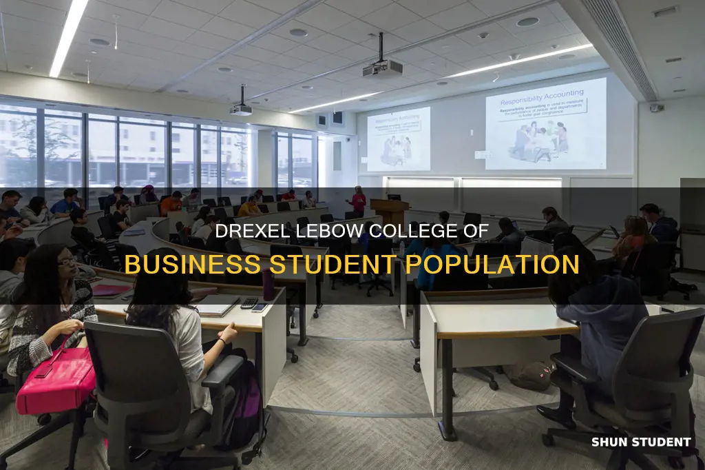 how many students attend drexel university lebow college of business
