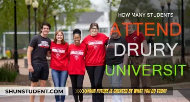 Drury University's Student Population: How Many Attend?