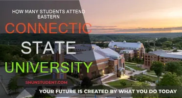 Eastern Connecticut State University: Student Population and You