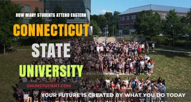 Eastern Connecticut State University: Student Population