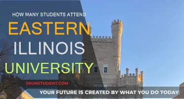 Eastern Illinois University: Student Population and Campus Life