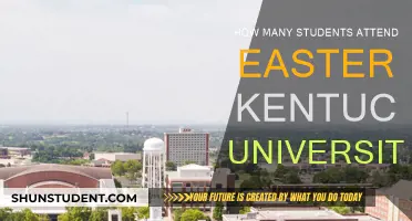 Eastern Kentucky University: Student Population and Attendance Insights