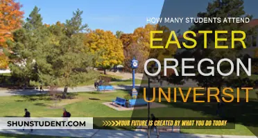 Eastern Oregon University: Student Population and Attendance Insights