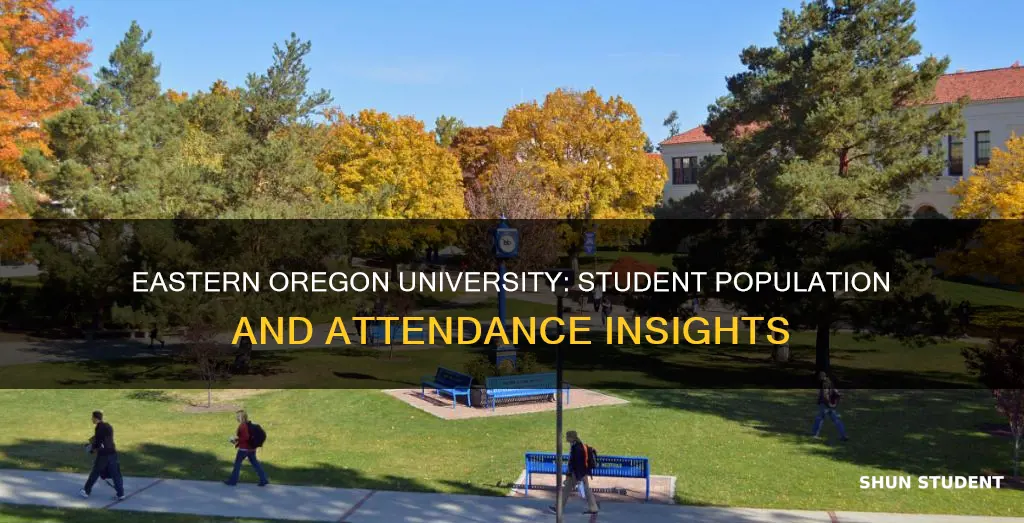 how many students attend eastern oregon university