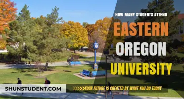 Eastern Oregon University: Enrollment Figures and Insights