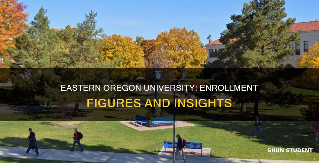 how many students attend eastern oregon university