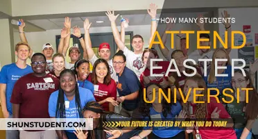 Eastern University's Student Population: A Comprehensive Overview