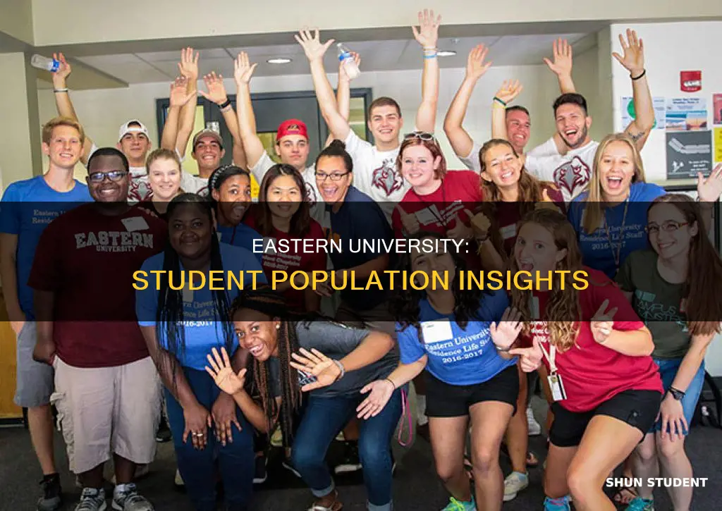how many students attend eastern university