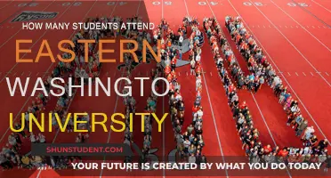 Eastern Washington University's Student Population: How Many?