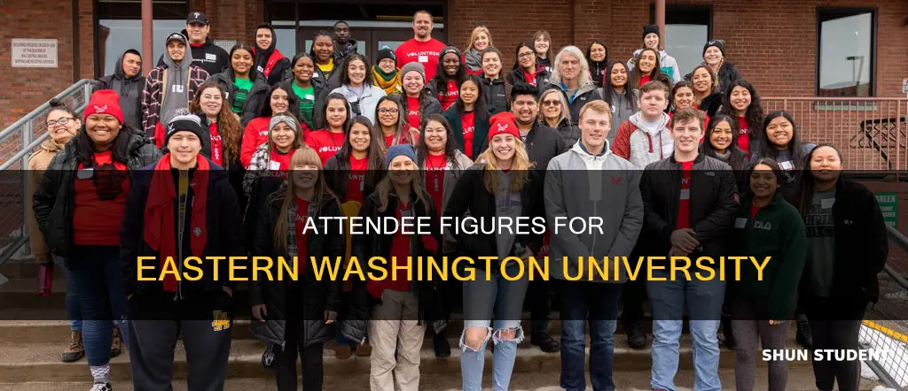 how many students attend eastern washington university
