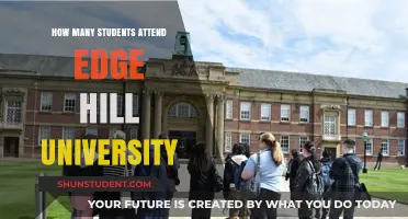 Edge Hill University: Student Population and Campus Life